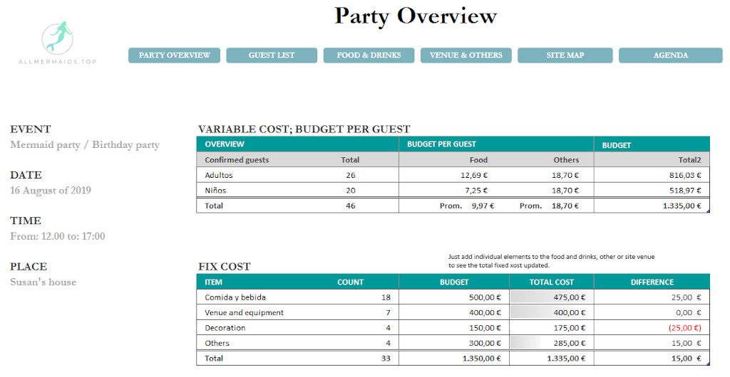 Mermaid party planner