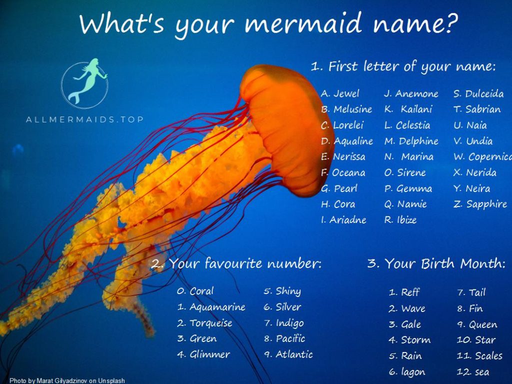 Discover your inner mermaid name.